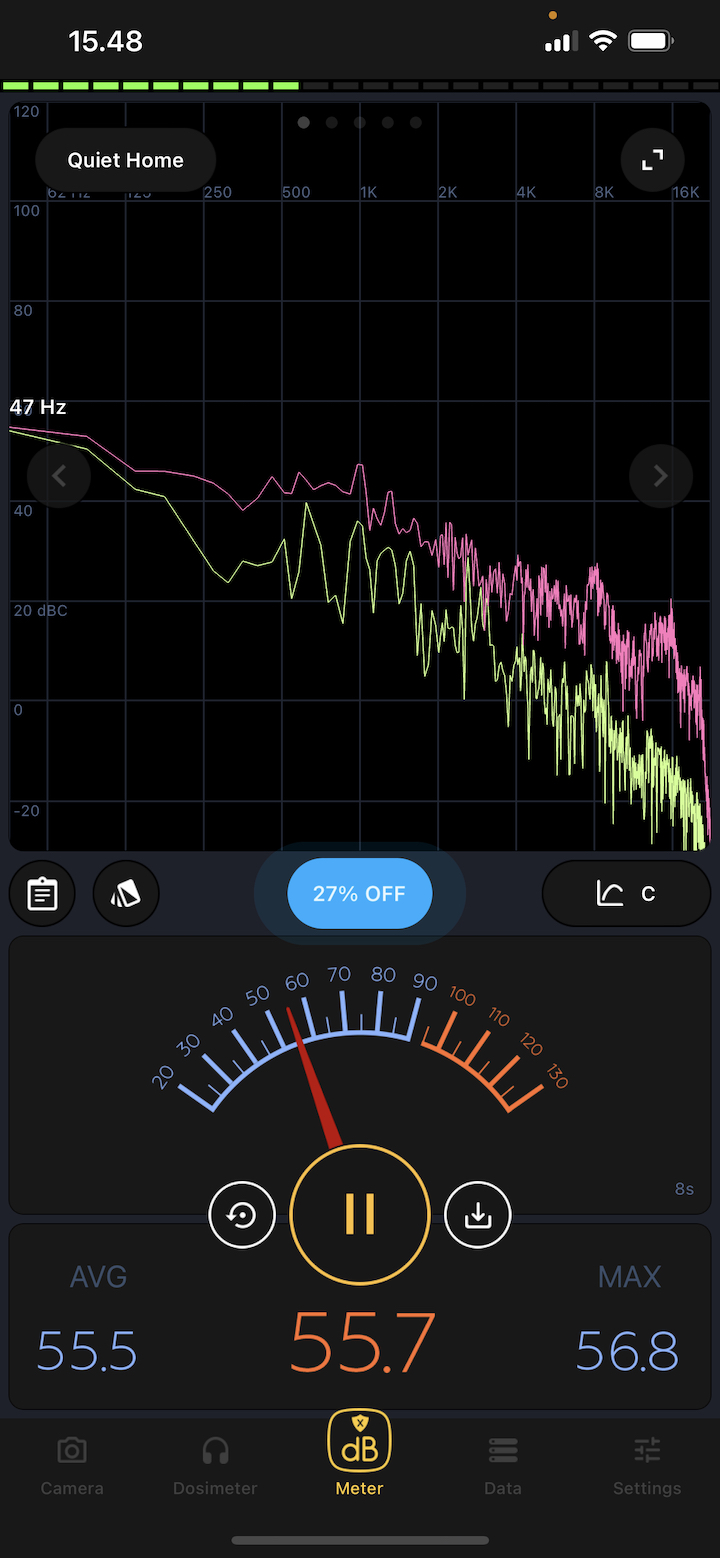 Decibel X