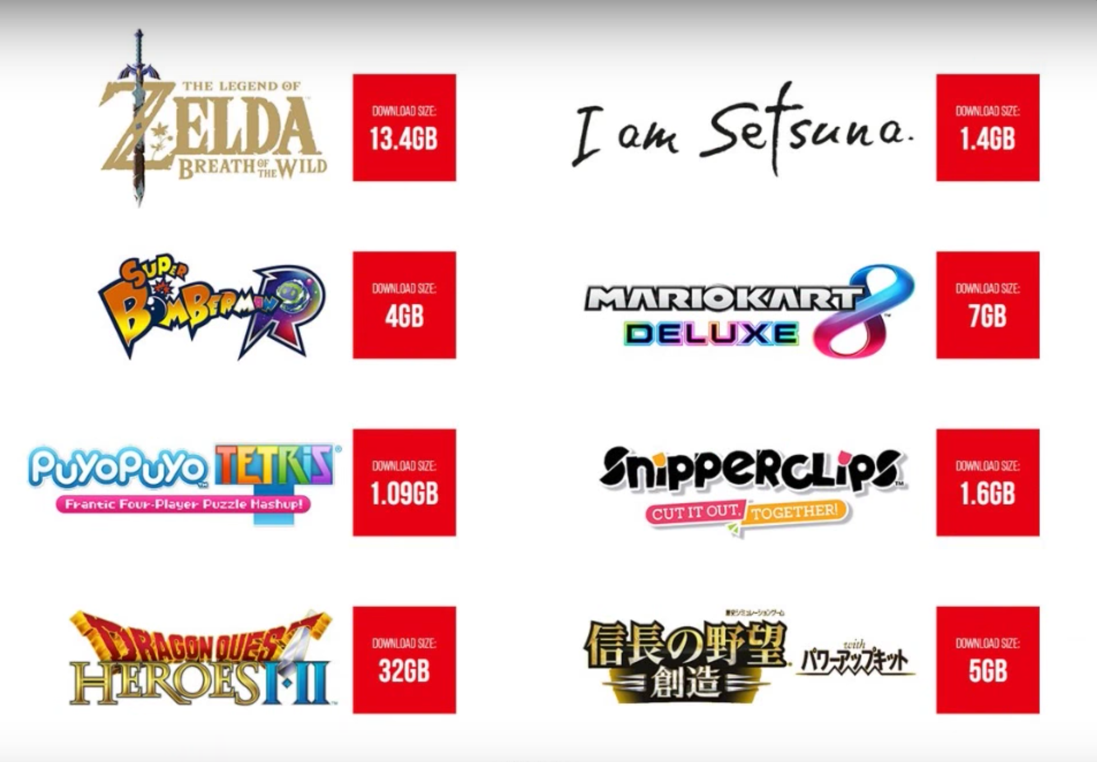 Nintendo Sqwitch Games File Sizes Revealed